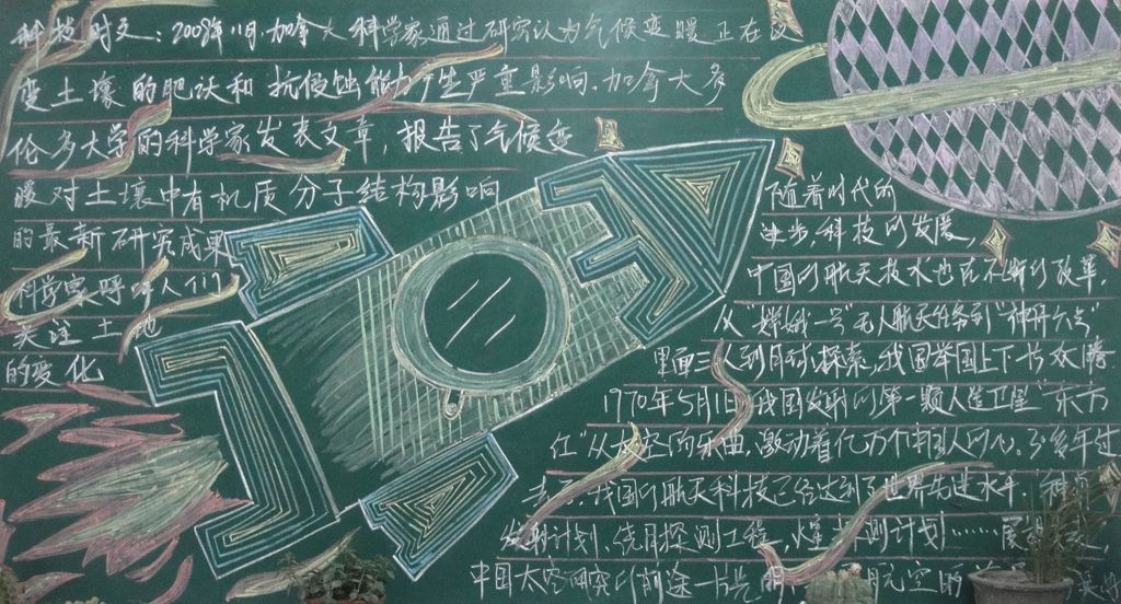 放飞科技梦想黑板报图片大全