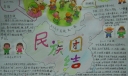56个民族是一家手抄报版面设计图