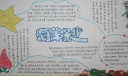 红领巾的祝愿与梦想手抄报