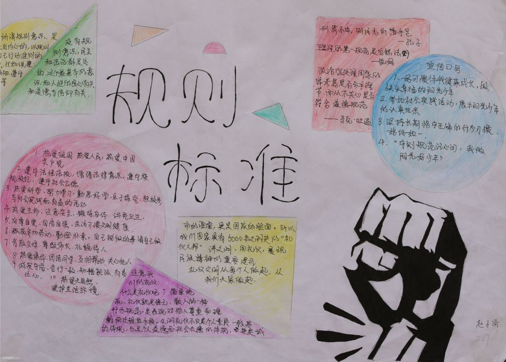 规矩意识、标准意识手抄报图片展