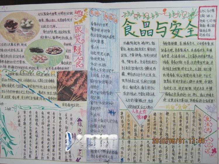 食品与安全手抄报版面设计图