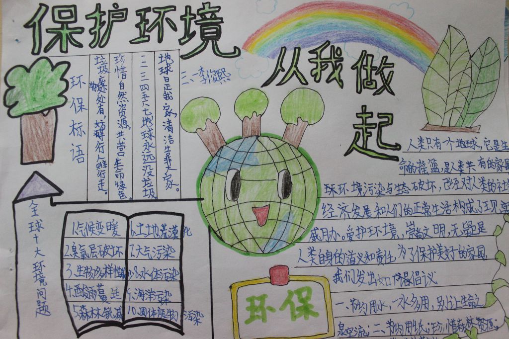 小手拉大手共筑碧水蓝天手抄报