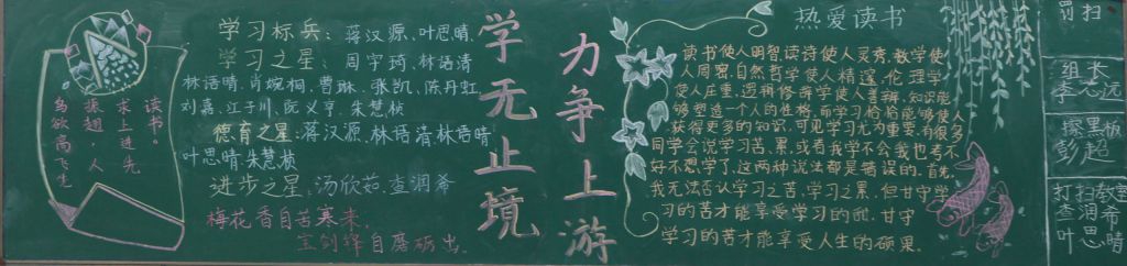 学无止境力争上游黑板报 学无止境力争上游黑板报
