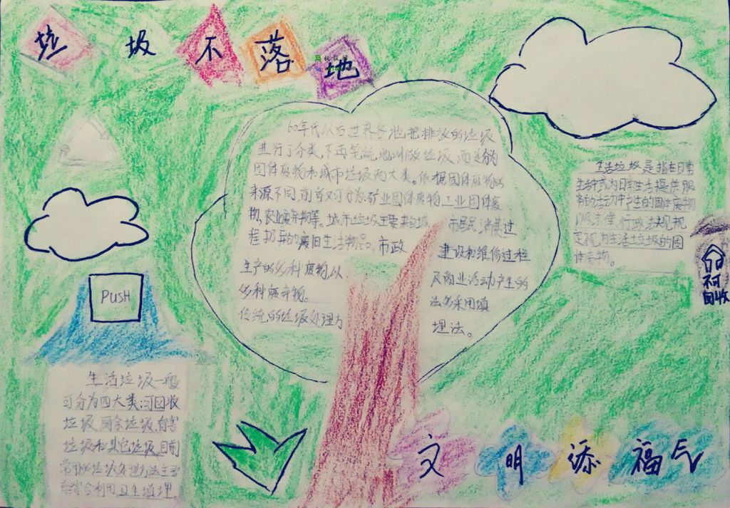 垃圾不落地文明添福气手抄报