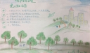 保护生态环境建设美丽家园手抄报