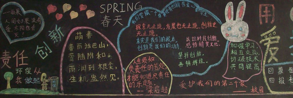 责任创新黑板报作品