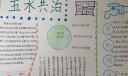 五水共治 保护环境手抄报图片