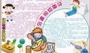 饮食安全常识手抄报
