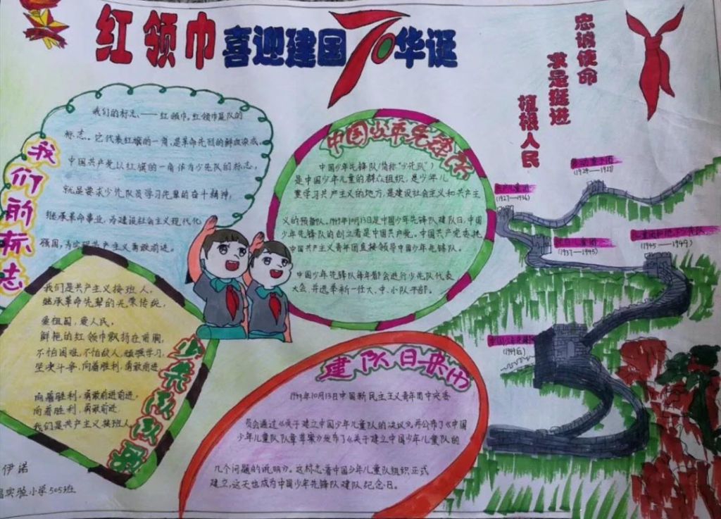 少先队建队70周年手抄报图片大全，我们是光荣的红领巾