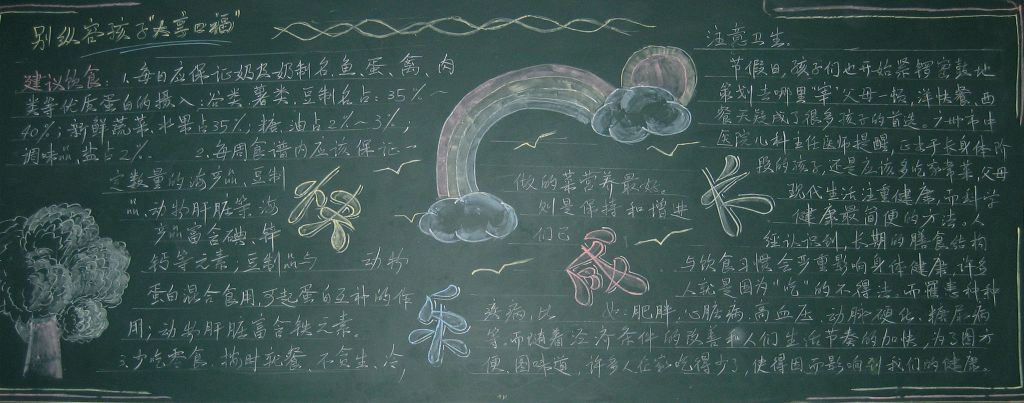 快乐成长黑板报,读懂成长的意义,见证成长天空
