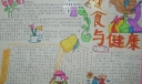 食品健康手抄报图片欣赏