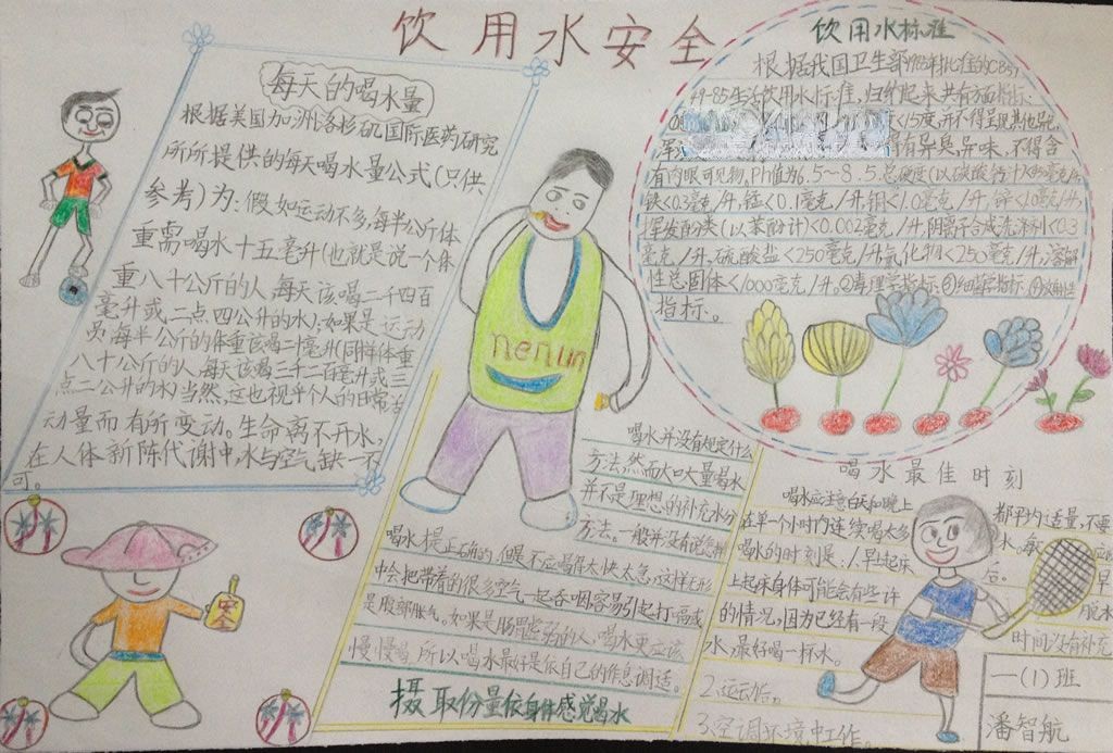 饮用水安全手抄报