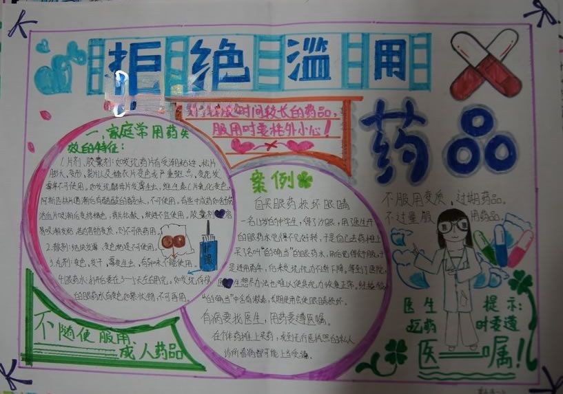 药品安全手抄报 药品安全手抄报
