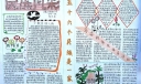 民族风彩手抄报版面设计图