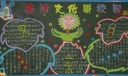 廉洁文化进校园黑板报图片