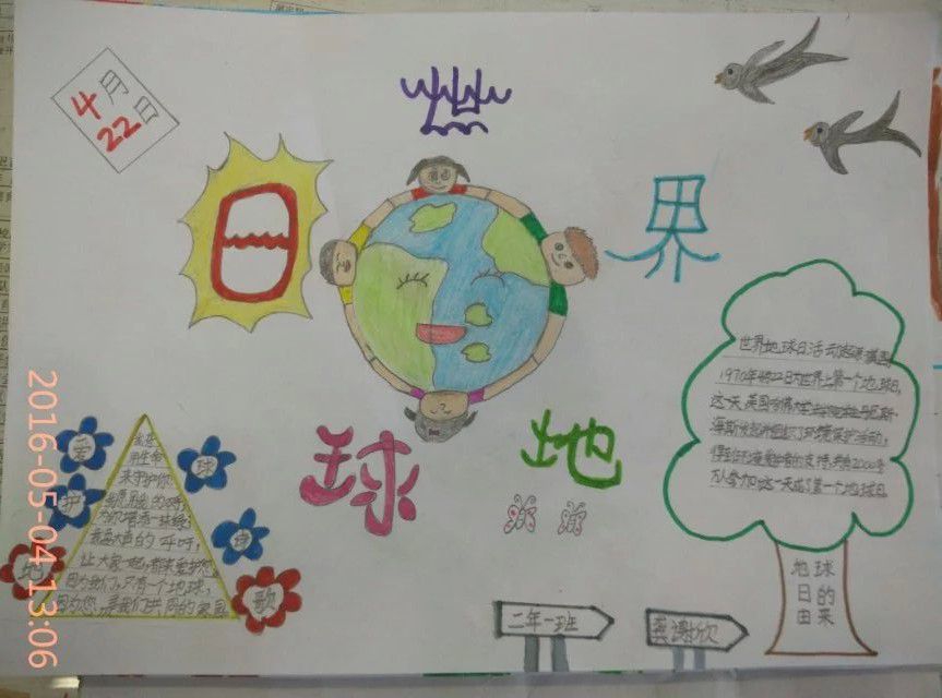 保护地球关爱美丽家园手抄报