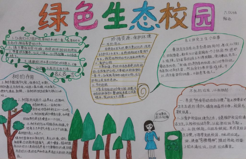 绿色生态校园手抄报大全