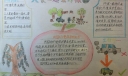 大家一起来环保手抄报