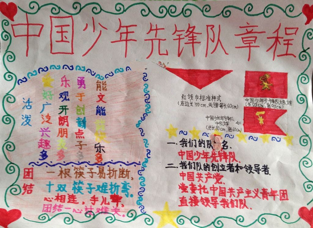 中国少年先锋队章程手抄报