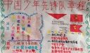 中国少年先锋队章程手抄报
