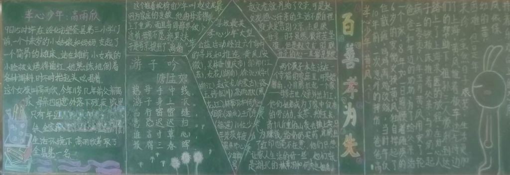 寻找最美孝心少年黑板报