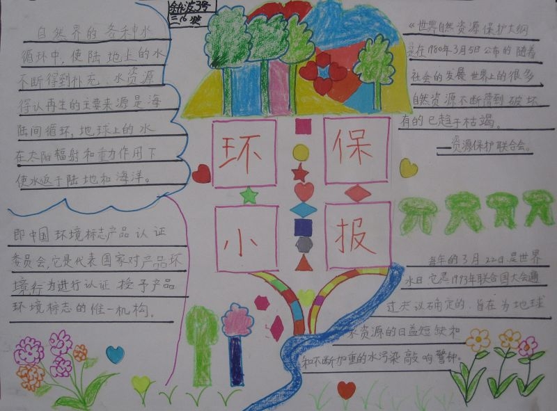 漂亮的环保小报