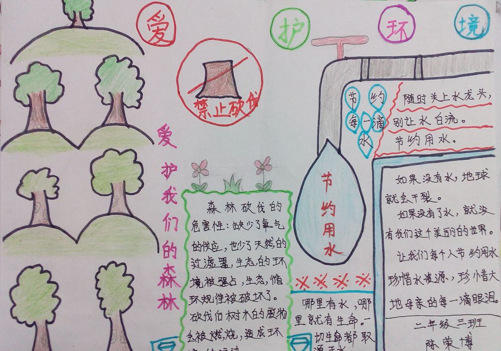 爱护环境争当环保小卫士手抄报