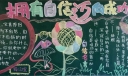 拥有自信迈向成功黑板报