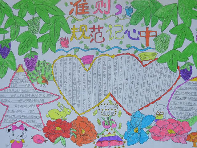 中小学生守则手抄报图片