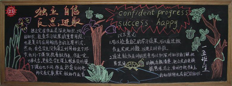 独立完成作业好处多黑板报