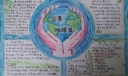 4月22日世界地球日手抄报图片大全