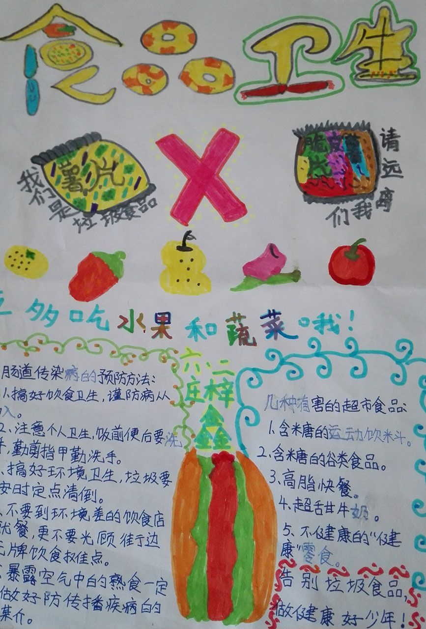 2022年食品安全手抄报大全