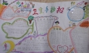 小学生食品卫生安全手抄报