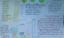2022环保小报图片