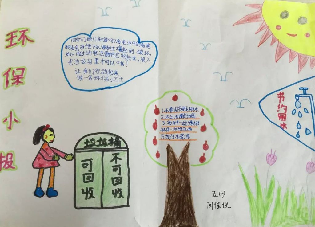 五年级绿色环保手抄报