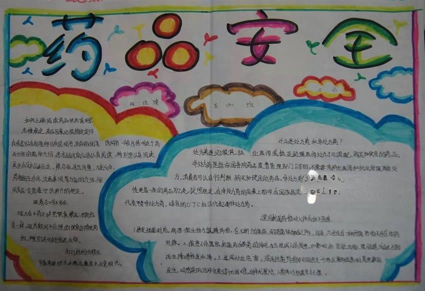 药品安全手抄报 药品安全手抄报