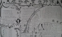 美在世界爱在环保手抄报