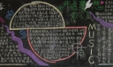 寻找青春密码，开启梦想之门黑板报