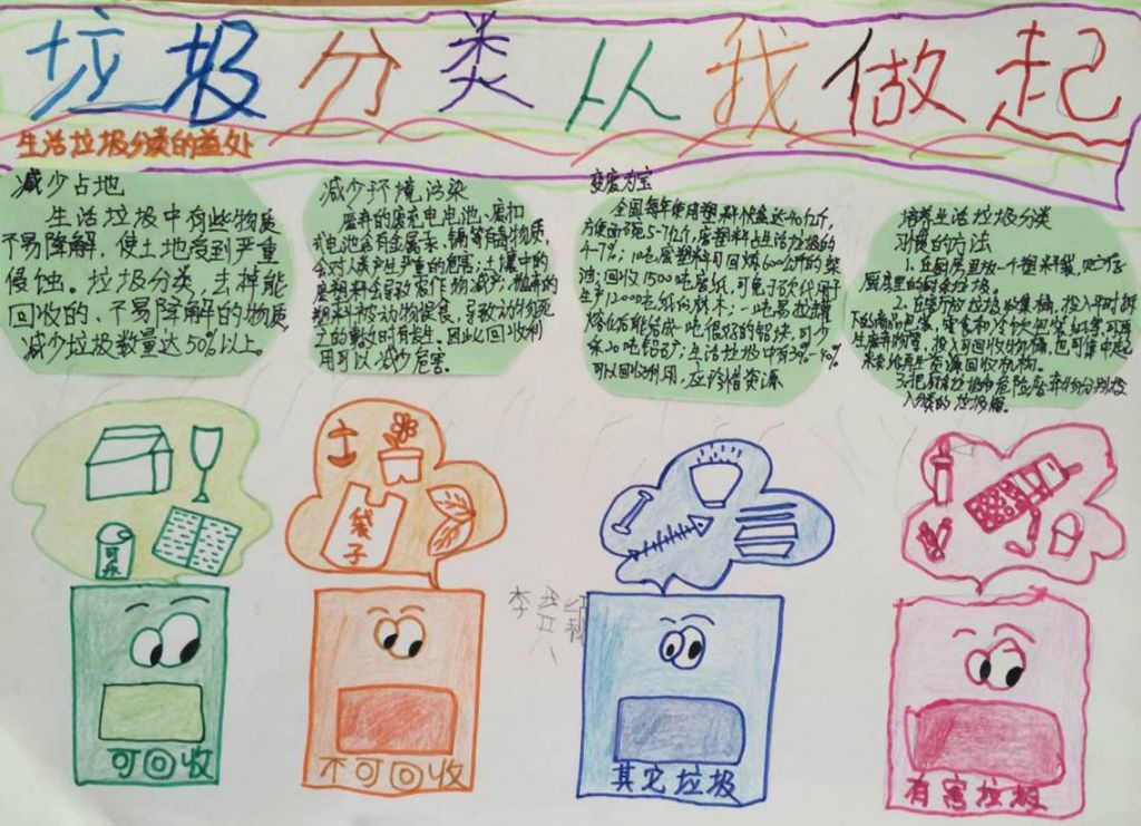 分类垃圾手抄报图片大全