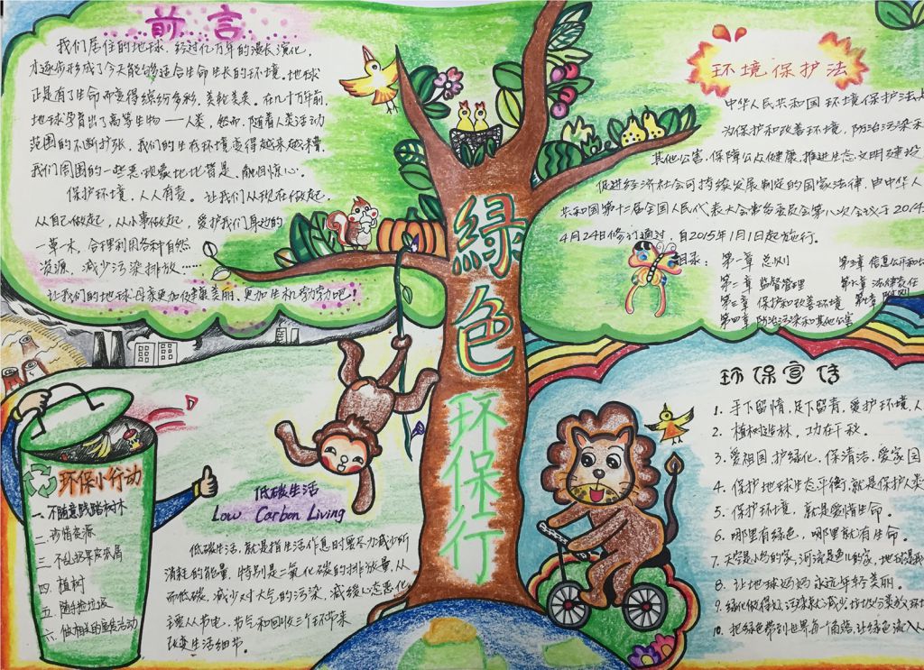 绿色环保获奖手抄报作品