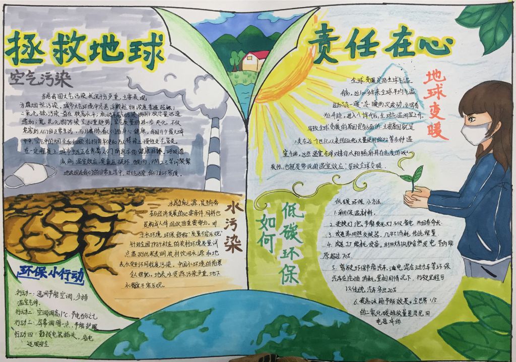 拯救地球责任在心手抄报