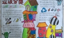 垃圾分类手抄报内容资料