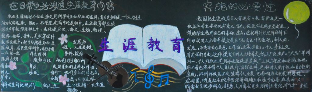 职业生涯规划黑板报图片大全