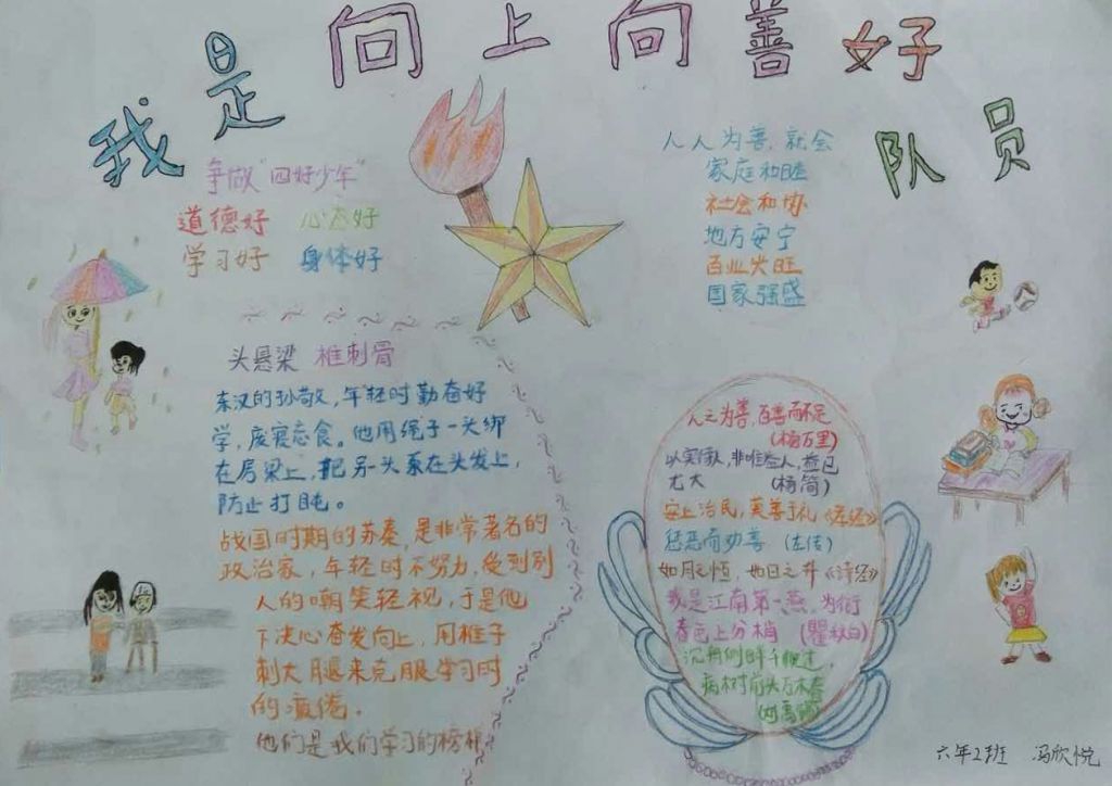我是向上向善好少年手抄报