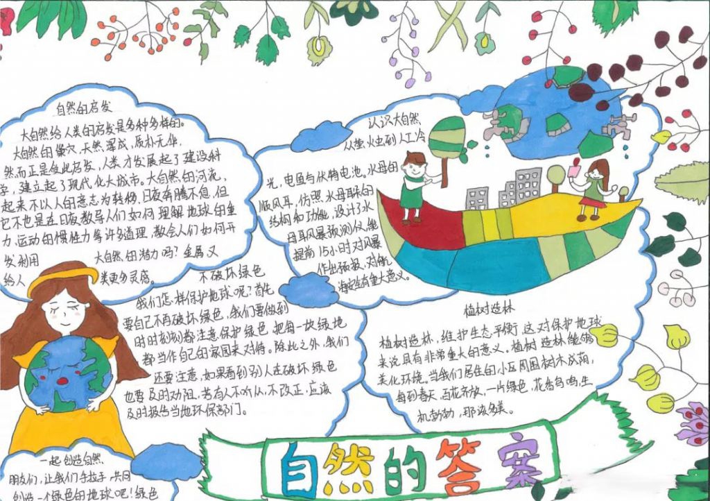 自然的答案手抄报图片，人类从自然界得到的启示