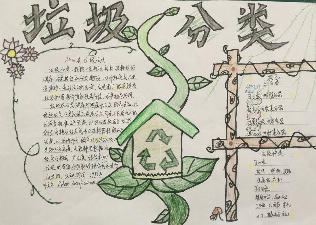 垃圾分类手抄报大全（高清精品）