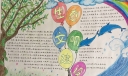 生态文明建设手抄报图片