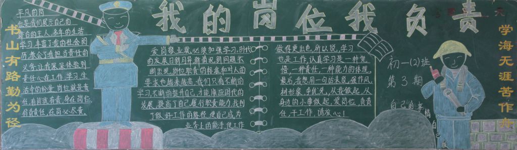 责任心黑板报：我的岗位我负责