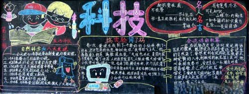 小学生科技黑板报