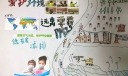 爱护环境 远离雾霾手抄报